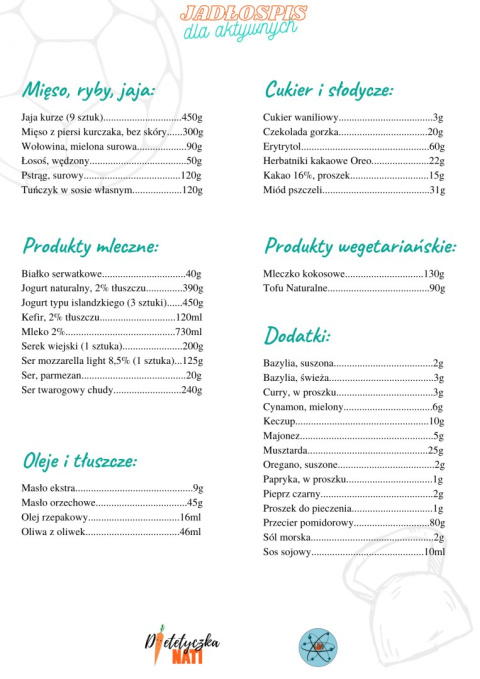 Autorski tygodniowy jadłospis dla aktywnych 1600kcal + "Przewodnik po diecie aktywnych" GRATIS Autorski tygodniowy jadłospis dla aktywnych 1600kcal + "Przewodnik po diecie aktywnych" GRATIS