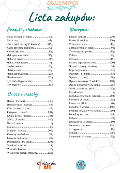 Autorski tygodniowy jadłospis dla aktywnych 2000kcal + "Przewodnik po diecie aktywnych" GRATIS Autorski tygodniowy jadłospis dla aktywnych 2000kcal + "Przewodnik po diecie aktywnych" GRATIS