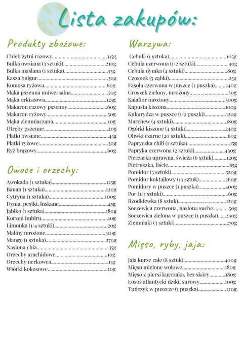 Jadłospis Kuchnie Świata 1600 kcal Jadłospis Kuchnie Świata 1600 kcal