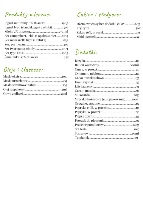 Wegetariański Jadłospis Kuchnie Świata 1600 kcal Wegetariański Jadłospis Kuchnie Świata 1600 kcal