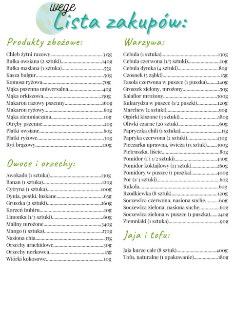 Wegetariański Jadłospis Kuchnie Świata 1800 kcal Wegetariański Jadłospis Kuchnie Świata 1800 kcal
